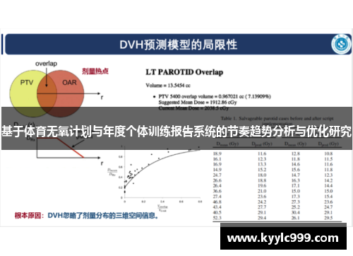 基于体育无氧计划与年度个体训练报告系统的节奏趋势分析与优化研究