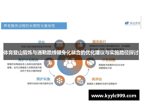体育登山锻炼与通勤路线健身化融合的优化建议与实施路径探讨